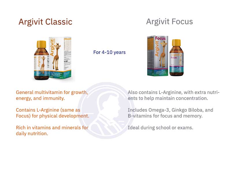 Argivit Focus Kids Multivitamin Syrup with Vitamins and Minerals 150 ml