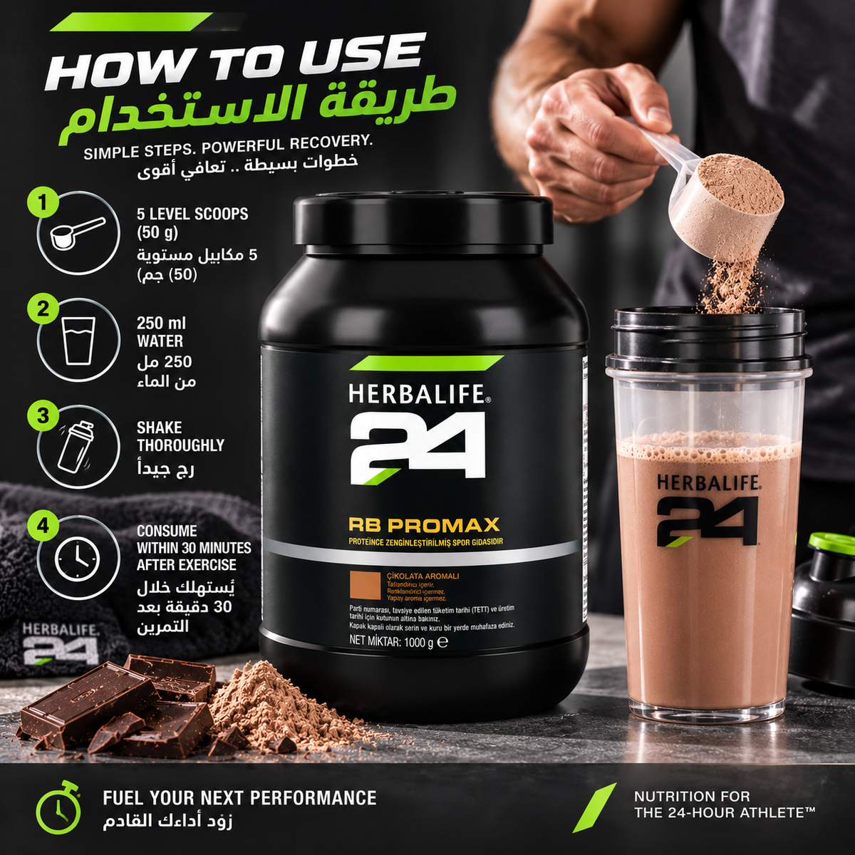 Herbalife24 RB ProMax Chocolate Post-Workout Protein Drink Mix - 1kg