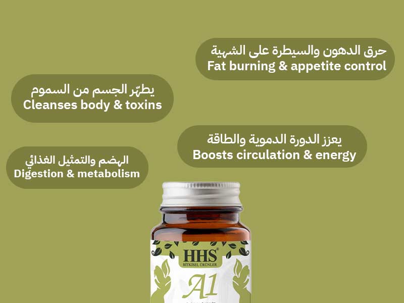 HHS A1 Herbal Supplement with L-Carnitine, Garcinia Cambogia, Ginger & Cardamom (30 Count)