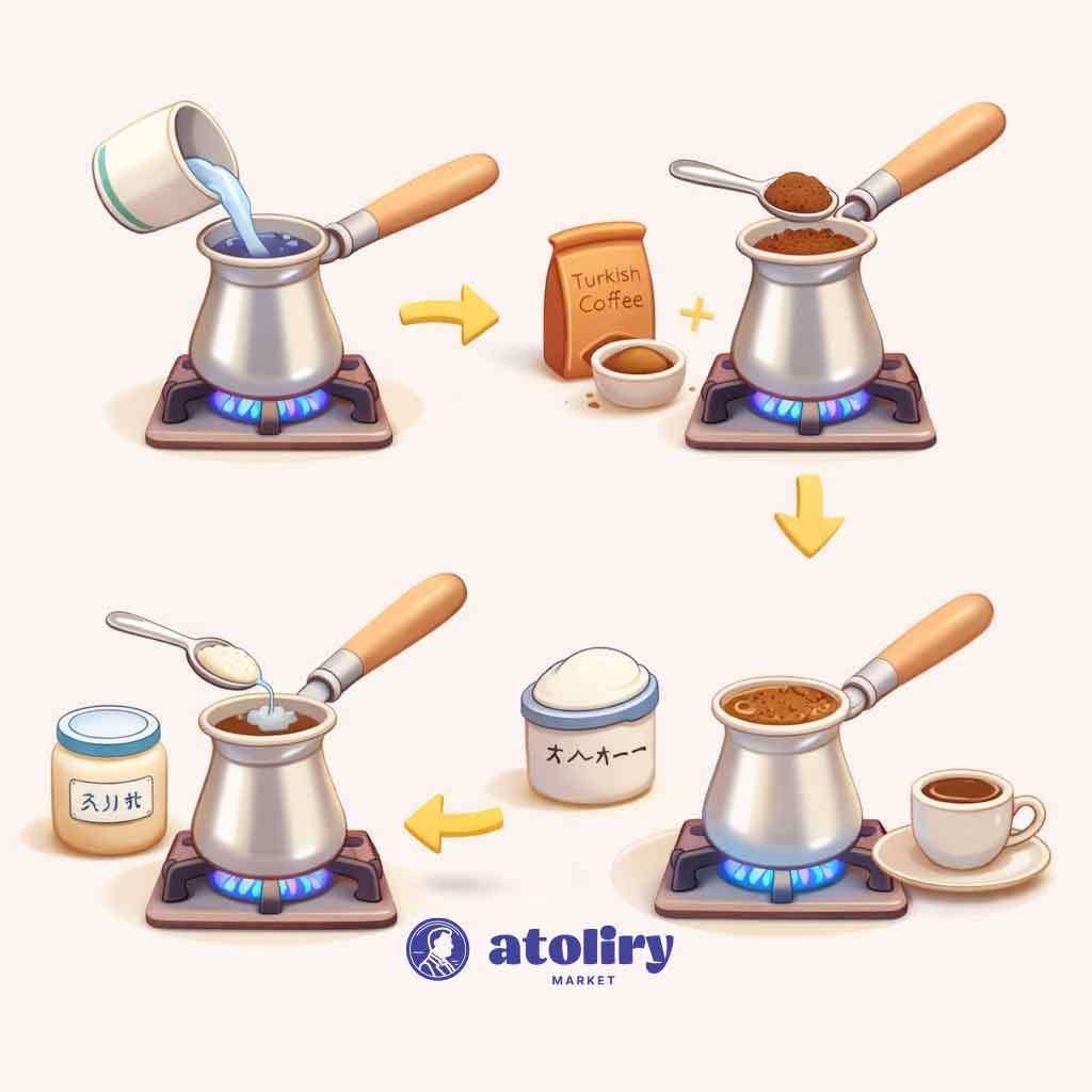 Kahve Dunyasi Mastic Flavored Turkish Coffee, Roasted Ground Arabica