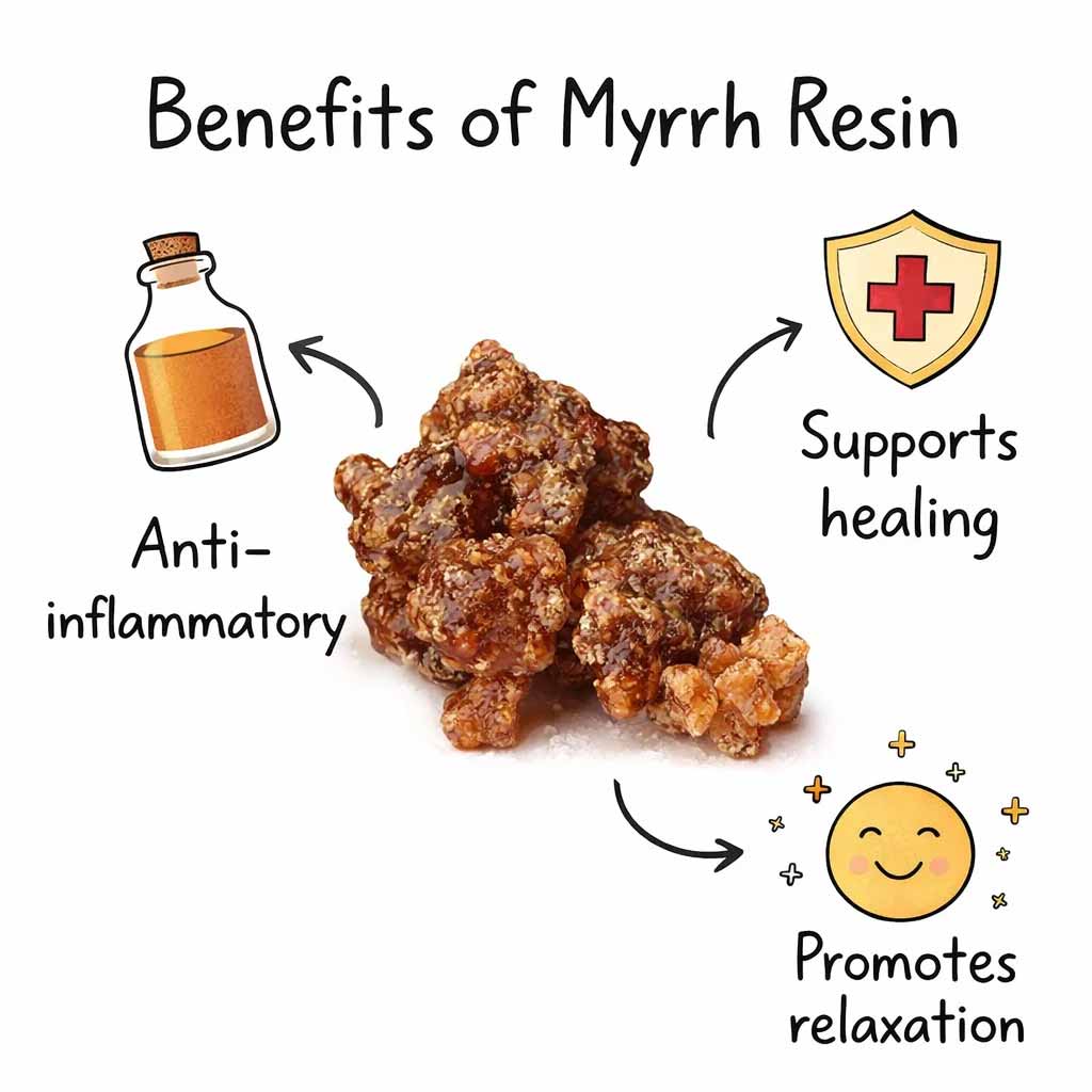 Premium Raw Myrrh Resin – 100% Natural